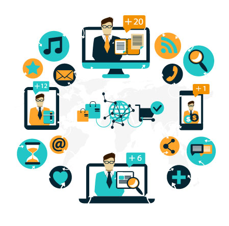 电话连环云呼叫软件